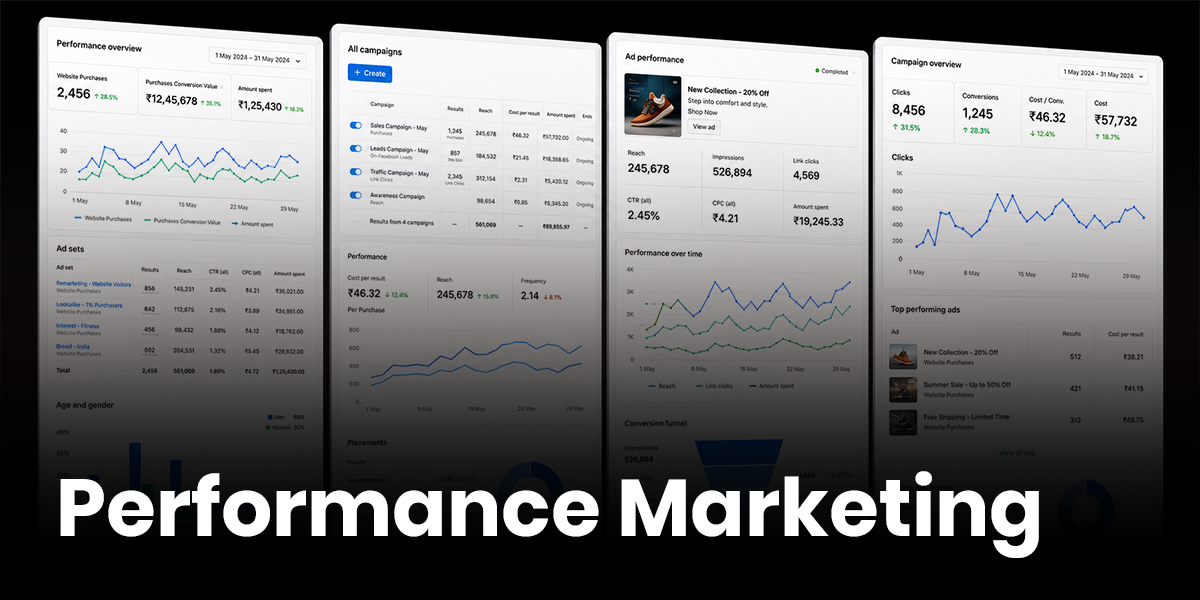 Performance Marketing